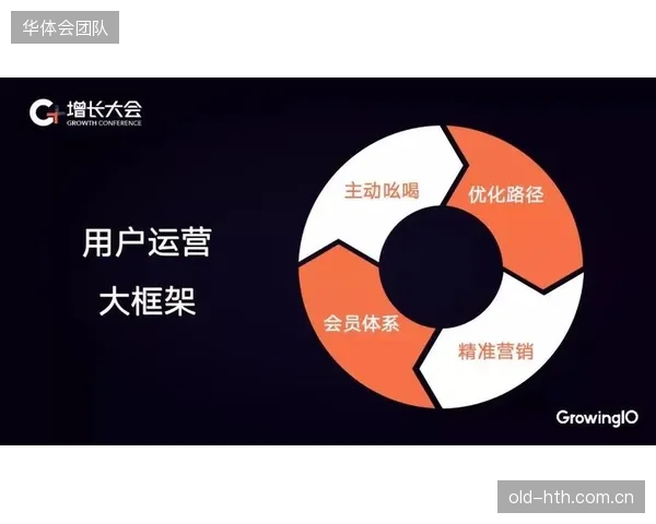 体系重构期 运营主体优化多场景制播人员配置